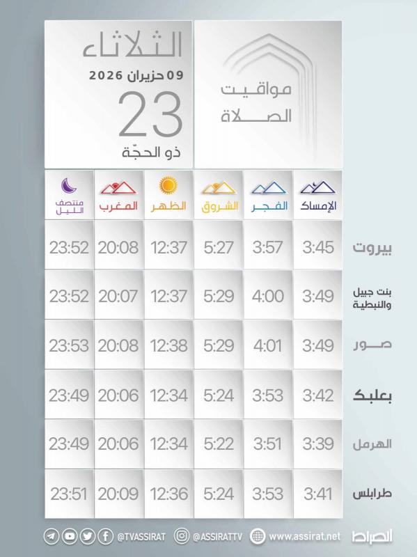 ⭕ المواقيت ليوم الثلاثاء ال 9 من حزيران 2026 الموافق ل 23 ذو الحجة 1447ه